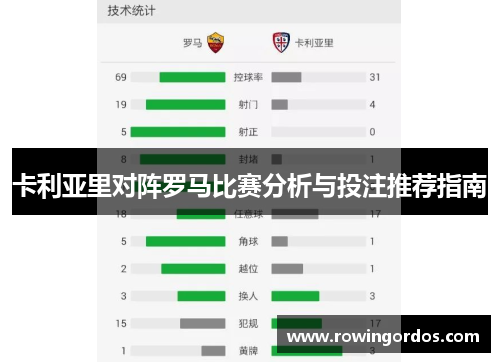 卡利亚里对阵罗马比赛分析与投注推荐指南