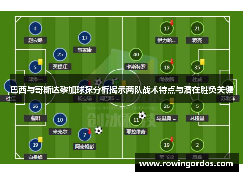 巴西与哥斯达黎加球探分析揭示两队战术特点与潜在胜负关键